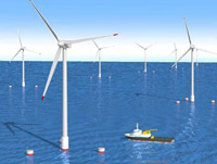 �Đ��\�G�l���M�[���R�{��